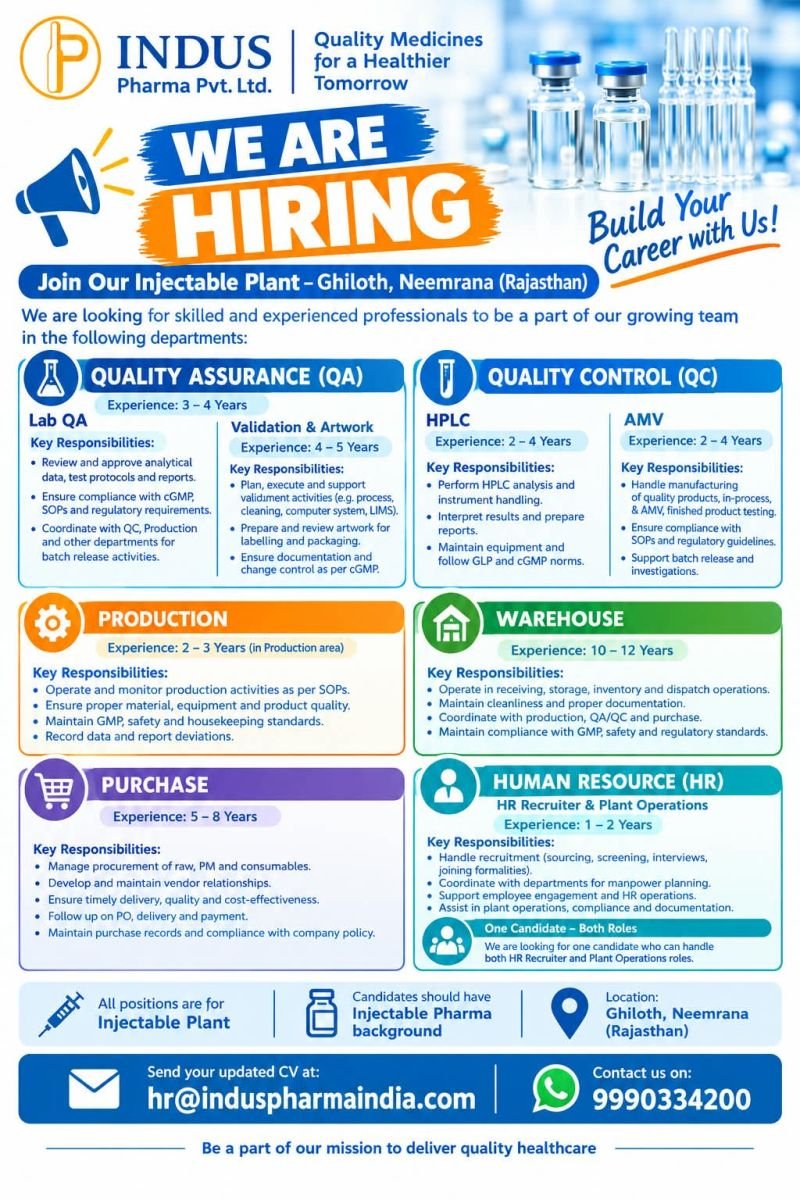 INDUS Pharma Hiring For Production, Warehouse, Human Resources, Purchase, Quality Control, Quality Assurance