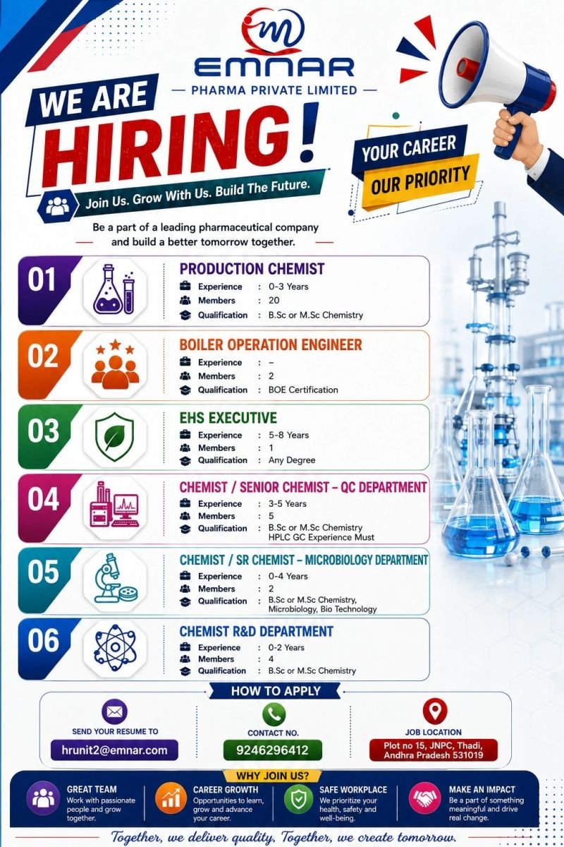 1789358946357 Freshers Needed In Production / QC / Microbiology / Engineer / EHS / R&D At EMNAR Pharma Private Limited