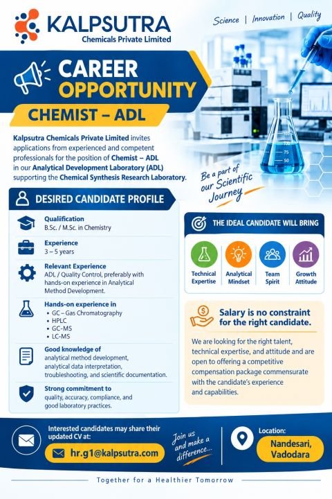 1789359090222 Kalpsutra Chemicals Private Limited Hiring For Analytical Development Laboratory