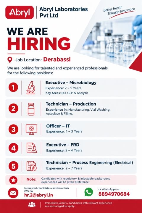 1789386426574 Abryl Laboratories Hiring For Microbiology, Production, IT, FRD, and Process Engineering