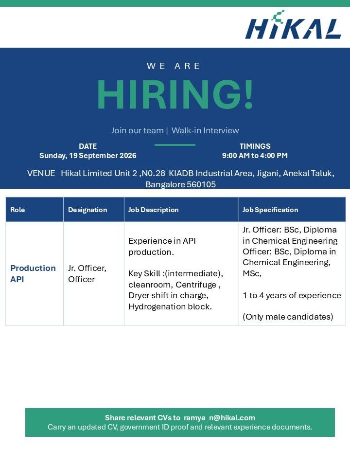 1789471836044 Hikal Limited Hiring For Production