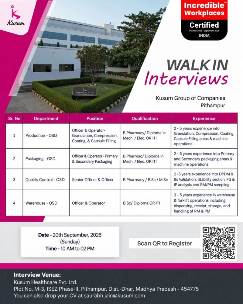 Kusum Healthcare Hiring For Production, Packaging, Quality Control, Warehouse
