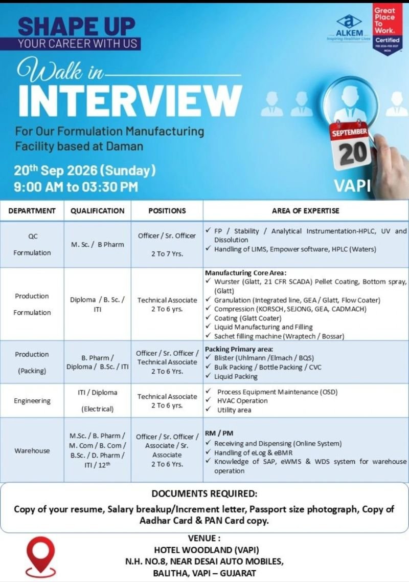 1789540203570 Alkem Laboratories Hiring For QC, Production, Packing, Engineering, Warehouse
