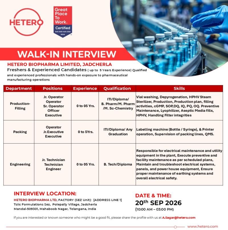 Freshers Needed In Production-Filling, Packing, Engineering At Hetero Biopharma Limited