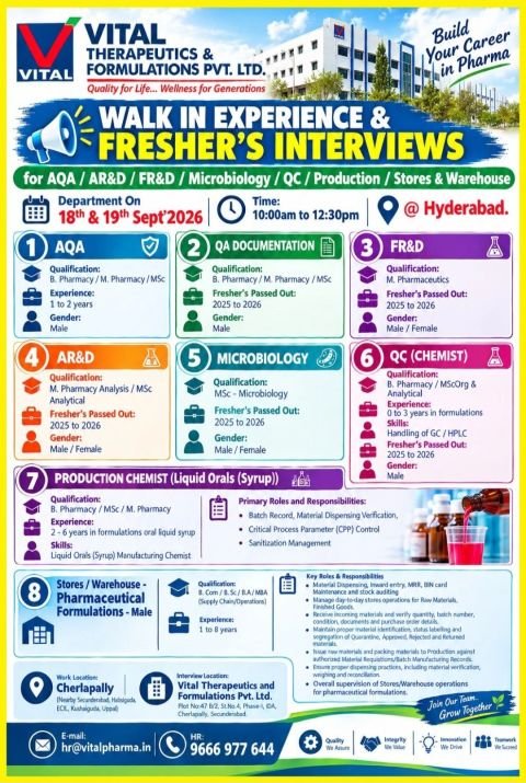 1789563358191 Freshers Needed In AQA, QA Documentation, FR&D, AR&D, Microbiology, QC, Production, Stores & Warehouse At Vital Therapeutics & Formulations Pvt. Ltd