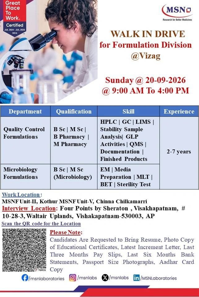 1789621647568 MSN Laboratories Hiring For Quality Control – Formulations; Microbiology – Formulations