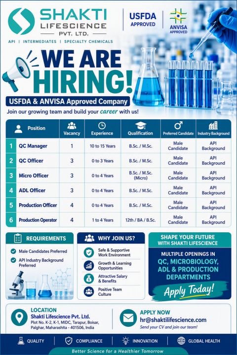 1789973493167 Freshers Needed In Quality Control, Microbiology, Analytical Development Laboratory, and Production At Shakti Lifescience Pvt. Ltd