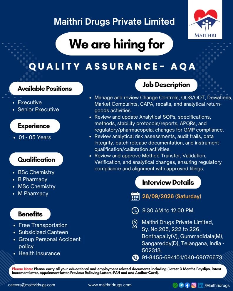 Maithri Drugs Private Limited Hiring For Quality Assurance – AQA