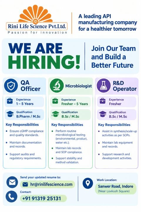 Freshers Needed In Quality Assurance, Microbiology and Research & Development At Rini Life Science Pvt. Ltd