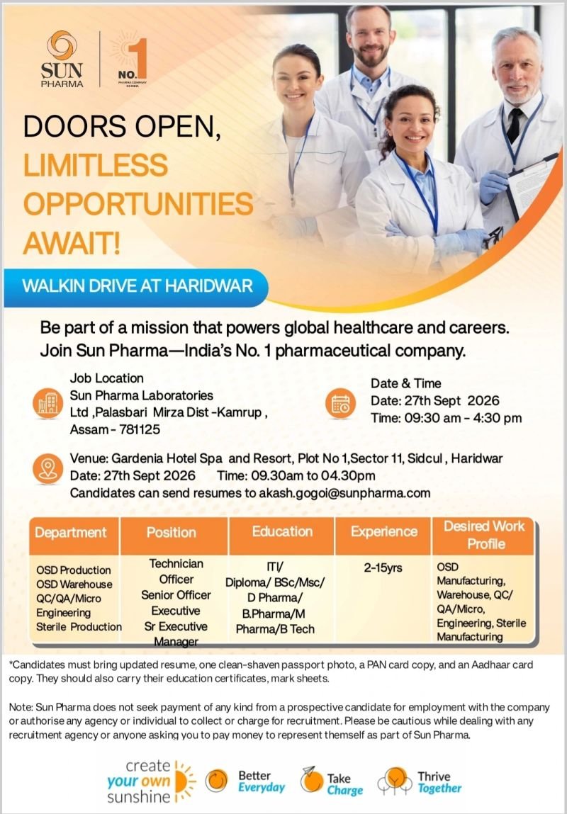1790171883540 Sun Pharmaceutical Hiring For Production, Warehouse, QC, QA, Micro, Engineering