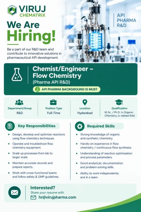 1790222273878 Viruj Chematrix Hiring For Chemist/Engineer – Flow Chemistry