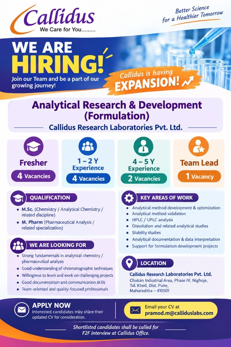 Freshers Needed In Analytical Research & Development (Formulation) At Callidus Research Laboratories Pvt. Ltd | Pune