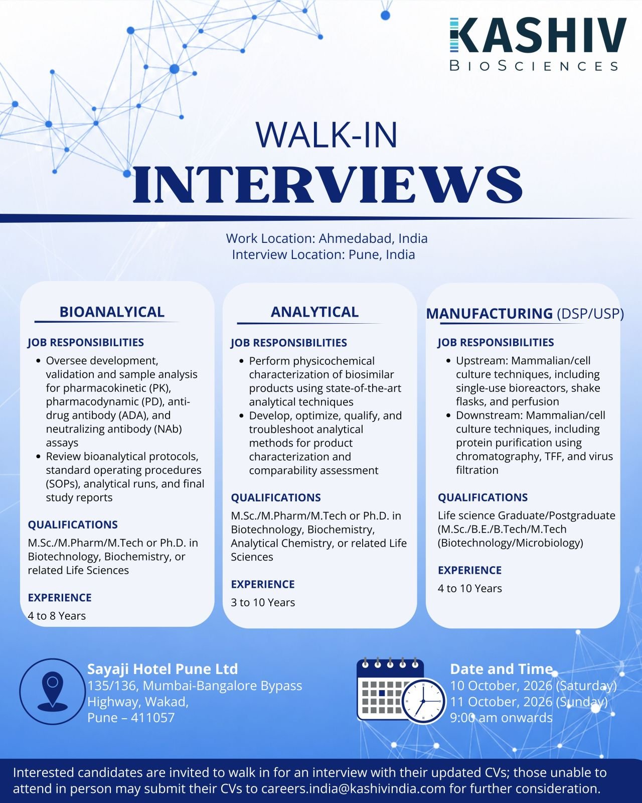 1790324010711 Kashiv Biosciences Hiring For Bioanalytical, Analytical, and Manufacturing (DSP/USP)