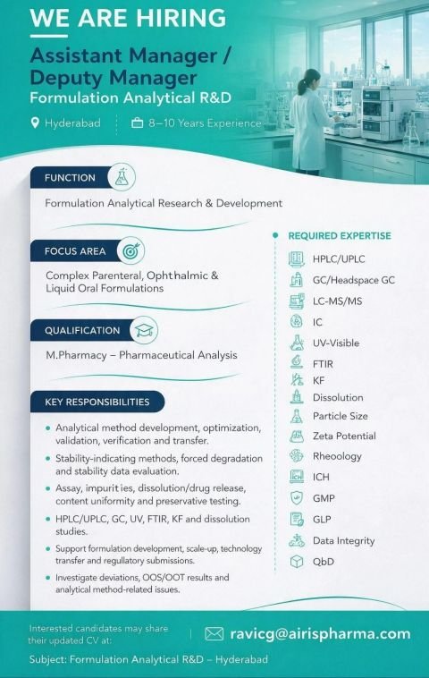 1790335908927 Airis Pharma Hiring For Formulation Analytical R&D