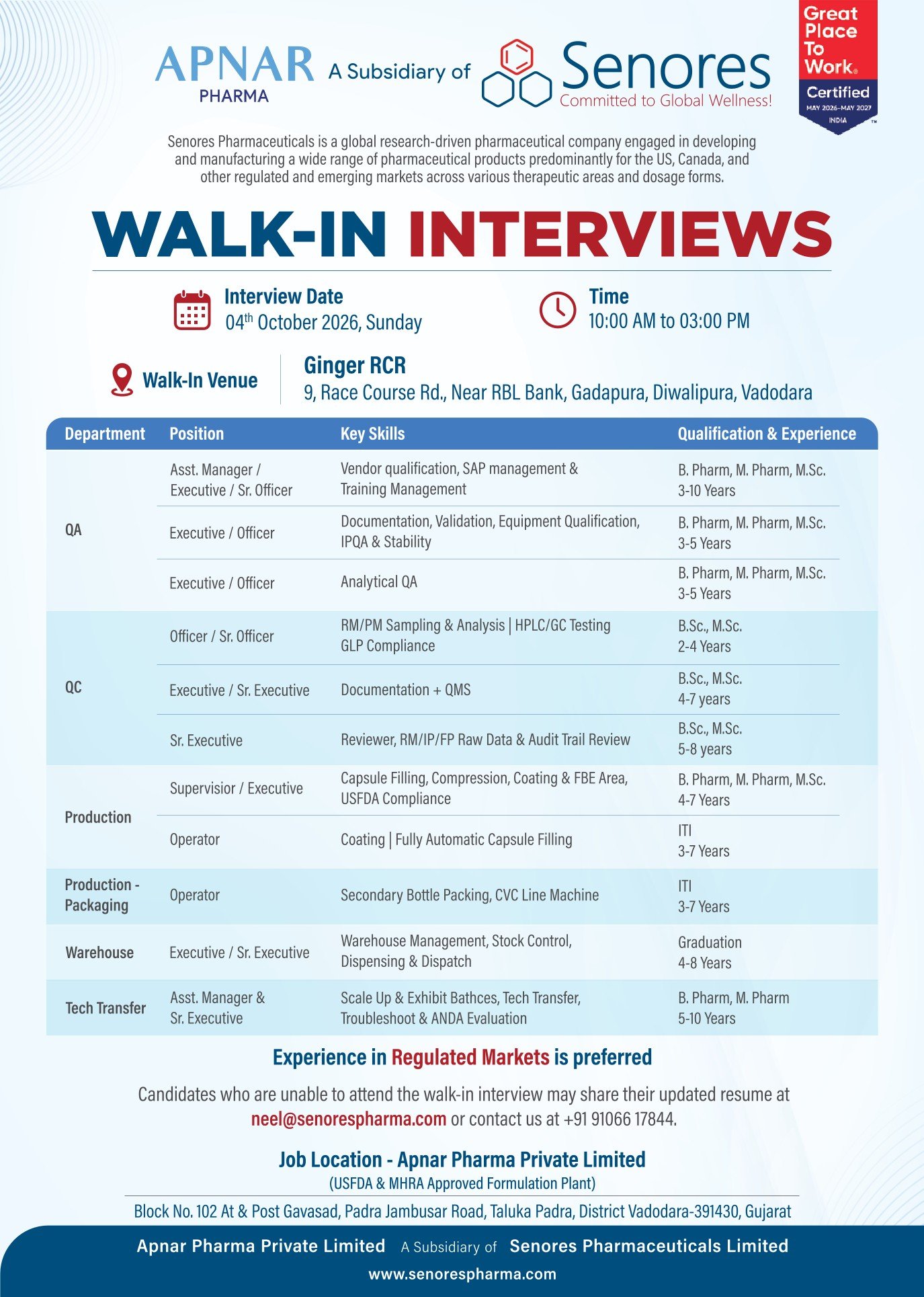 Senores Pharmaceuticals Hiring For Quality Assurance, Quality Control, Production, Warehouse and Technology Transfer