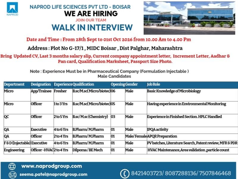 1790491801093 Freshers Needed In Microbiology, QC, QA, F&D (Injectable), and Engineering At Naprod Life Sciences Pvt. Ltd