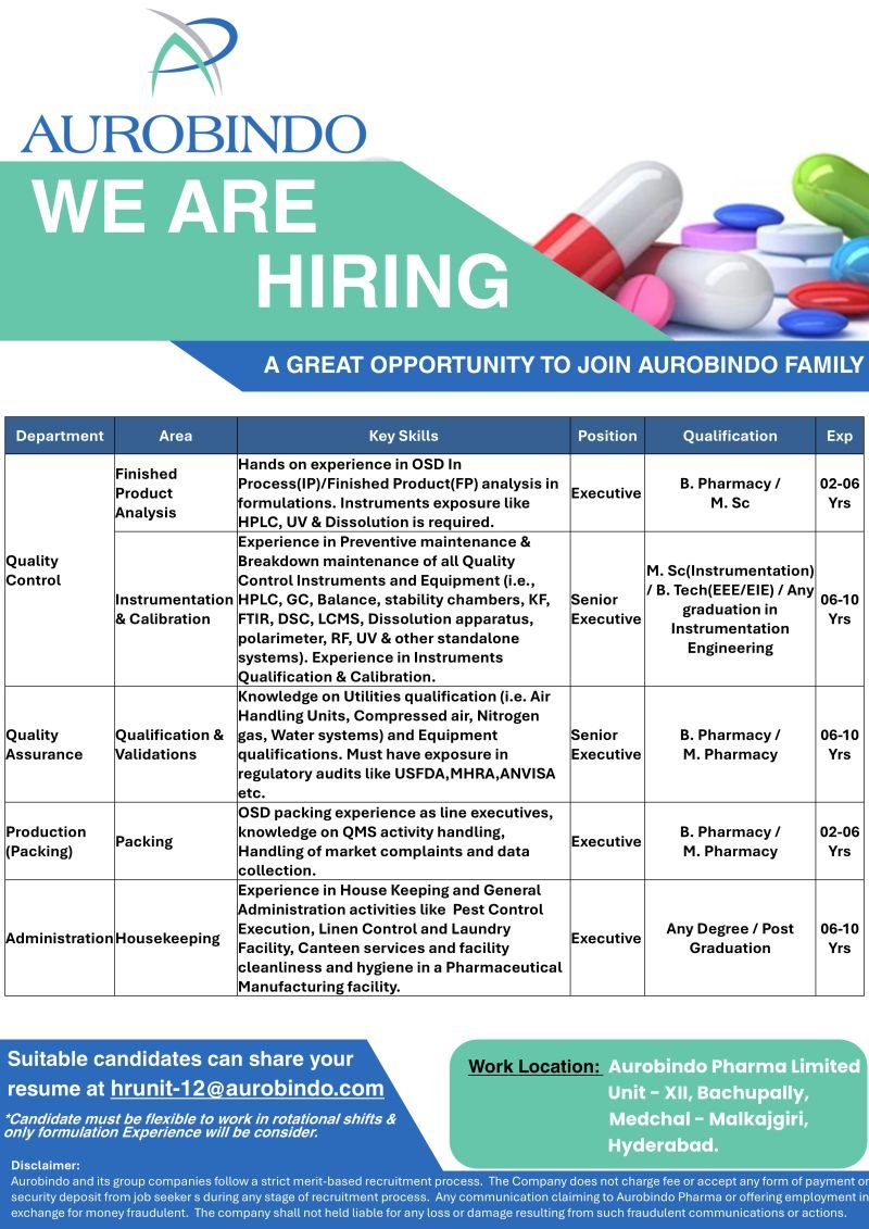 Aurobindo Pharma Hiring For Production / Quality Assurance / Quality Control / Administration