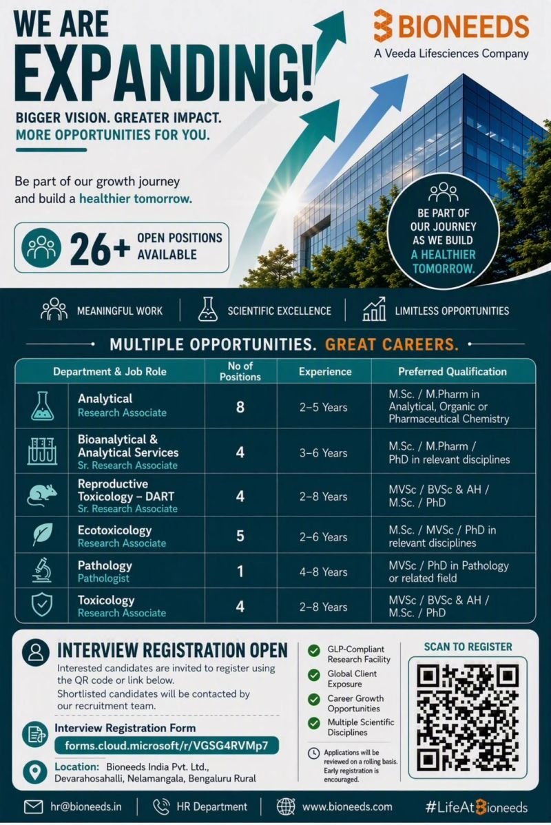 1790604774037 Bioneeds, a Veeda Lifesciences Hiring For Analytical research, bioanalytical services, reproductive toxicology, ecotoxicology, pathology and toxicology