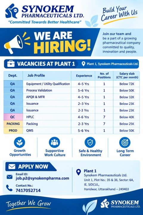 1790615356862 Synokem Pharmaceuticals Hiring For Quality Assurance / Quality Control / Packing and Production