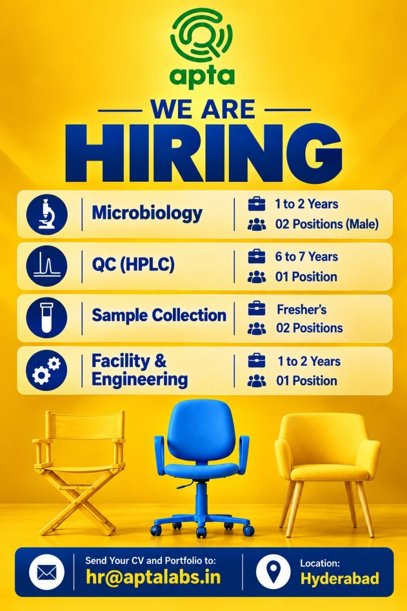 Freshers Needed In Microbiology, QC (HPLC), Sample Collection, and Facility & Engineering At APTA Labs