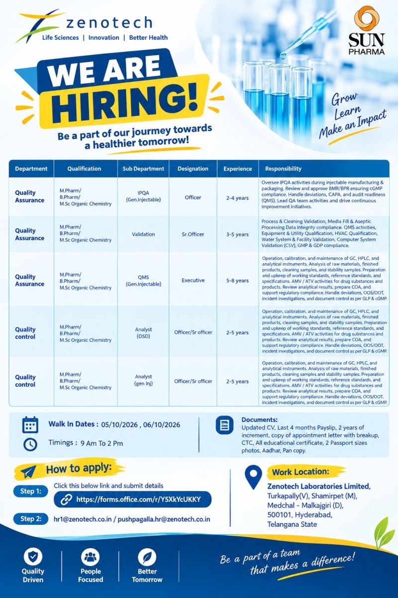 Zenotech Laboratories Limited Hiring For Quality Assurance & Quality Control