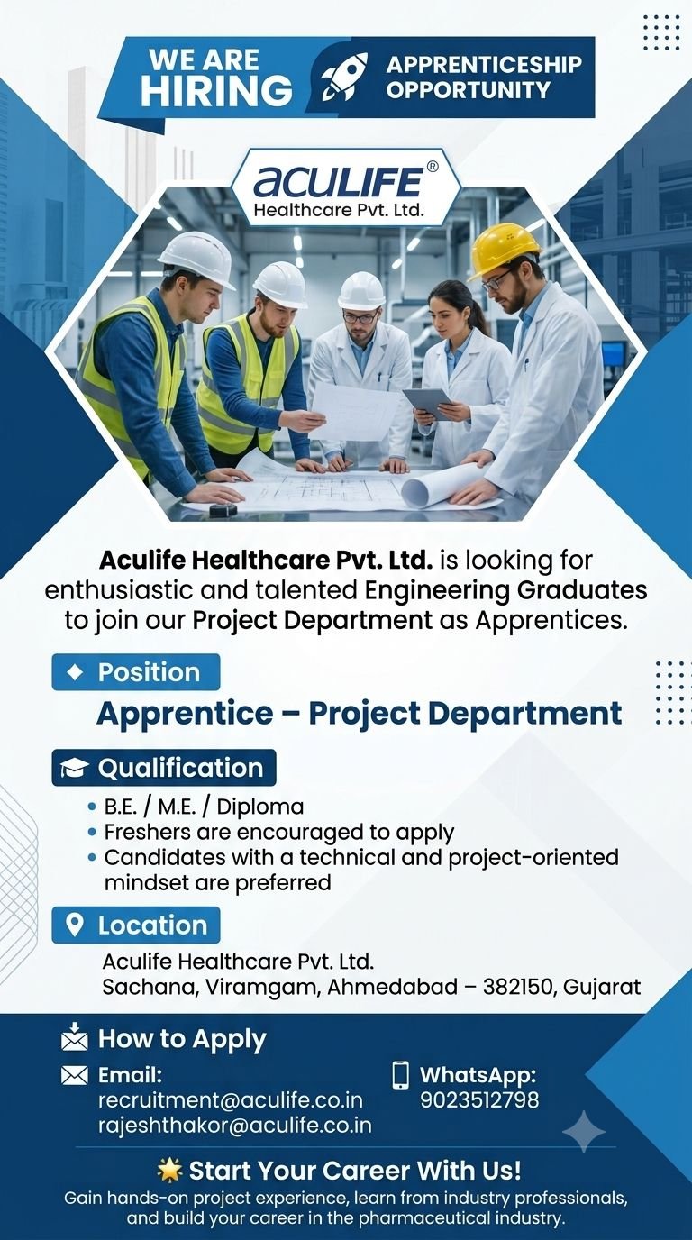 Freshers Needed In Apprentice – Project Department At Aculife Healthcare Pvt. Ltd