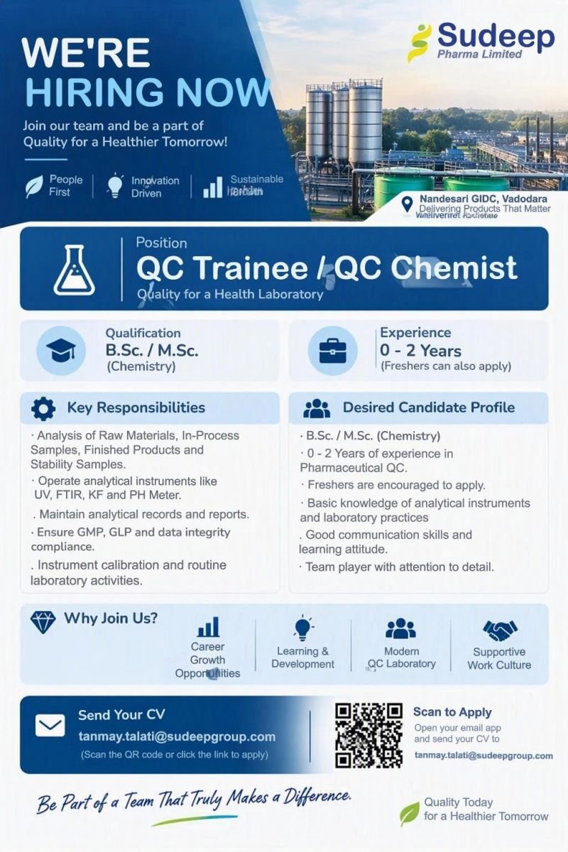 Freshers Needed In QC Trainee / QC Chemist At Sudeep Pharma Limited