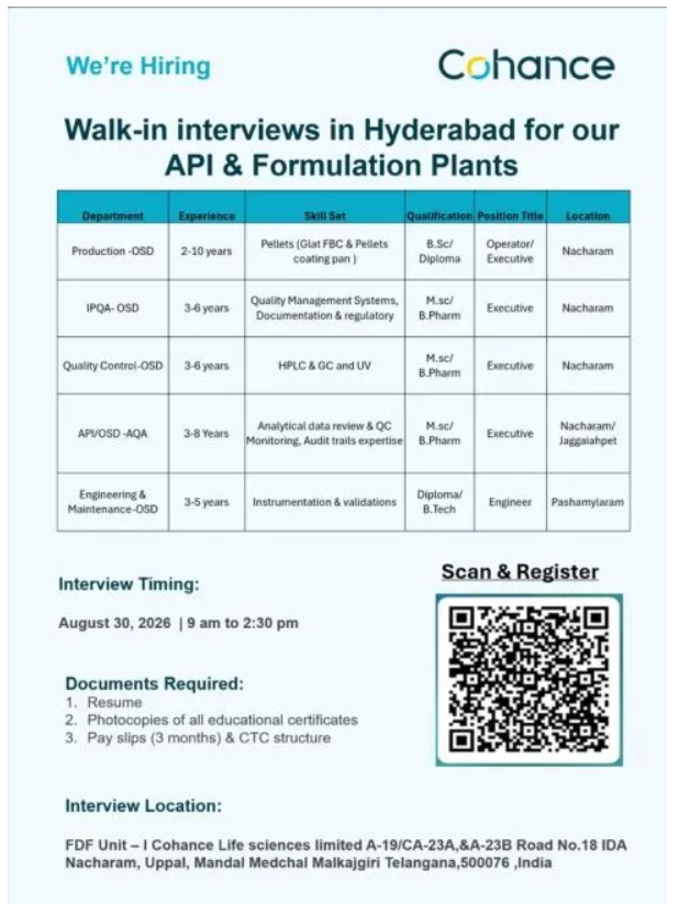Cohance Lifesciences Hiring For Production, AQA, Quality Control, IPQA, Engineering & Maintenance