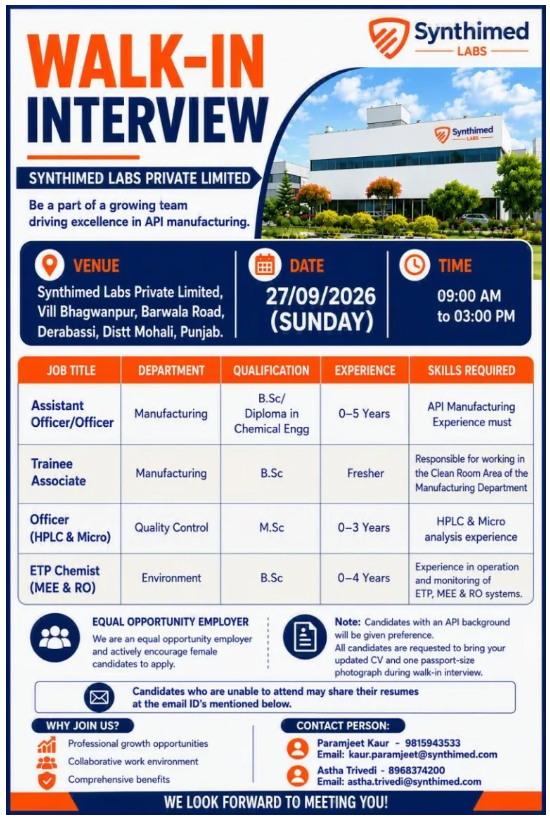 Screenshot 2026-09-23 144604 Freshers Needed In Quality Control / Environment / Manufacturing At Synthimed Labs Private Limited