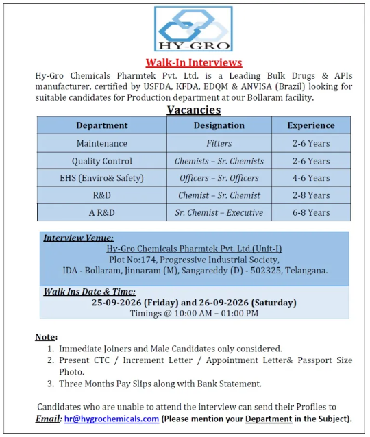 Screenshot 2026-09-23 145933 Hy-Gro Chemicals Pharmtek Hiring For Maintenance, Quality Control, EHS, R&D