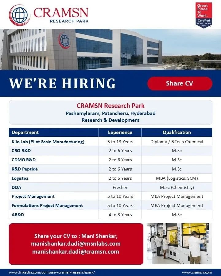 Freshers Needed In multiple positions At CRAMSN Research Park