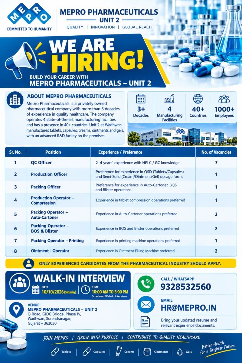 1790763229378 Mepro Pharmaceuticals Hiring For Production / Quality Control / Packing