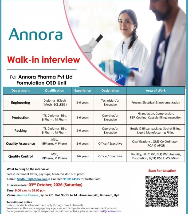 1790783588945 Annora Pharma Hiring For Engineering, Production, Packing, QA, QC