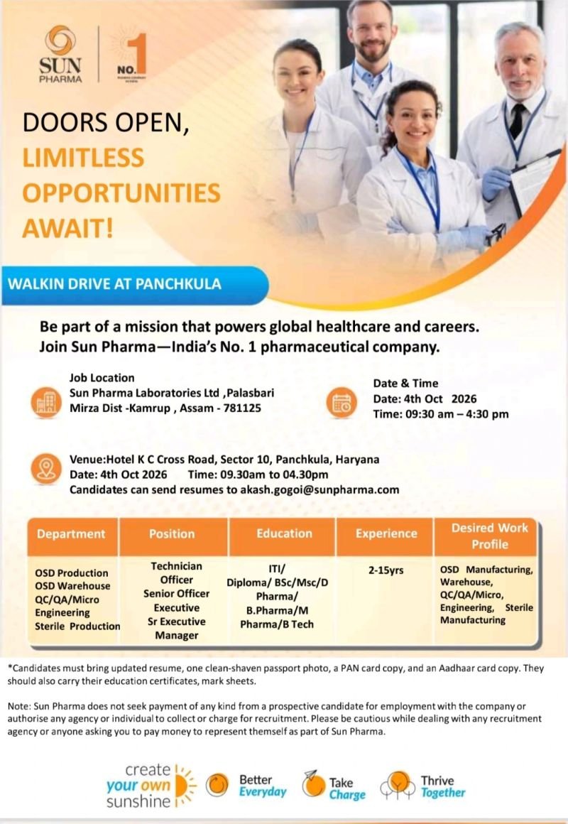 1790820180397 Sun Pharma Hiring For Production, Warehouse, QC/QA/Microbiology, Engineering