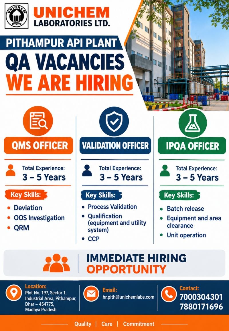 1790837894059 Unichem Laboratories Limited Hiring For Quality Assurance