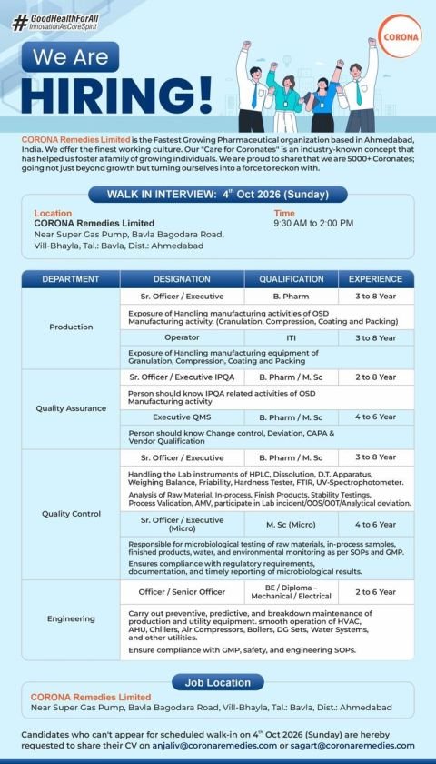 Corona Remedies Limited Hiring For Production, QA, QC, QMS, Microbiology, Engineering