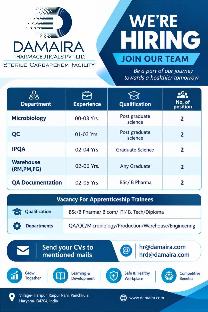 Freshers Needed In Production / QA / QC / Microbiology / Warehouse / Engineering At Damaira Pharmaceuticals Pvt. Ltd