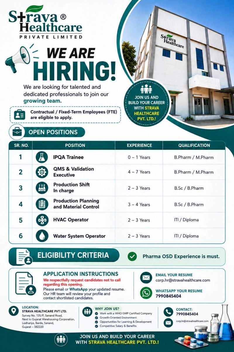 Freshers Needed In IPQA, QMS & Validation, Production, Production Planning and Material Control, HVAC Operations, and Water System Operations At Strava Healthcare Pvt. Ltd.