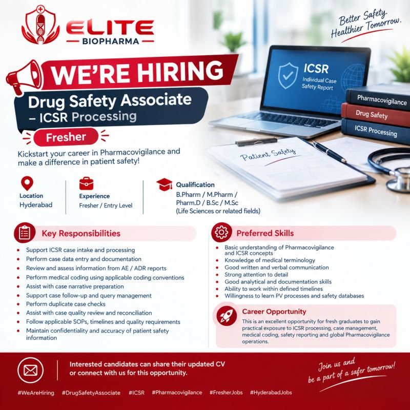 Freshers Needed In Drug Safety, Pharmacovigilance, ICSR Processing, Aggregate Reporting At Elite Biopharma