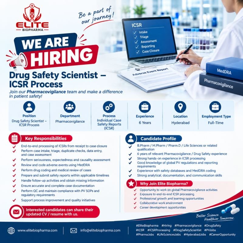 Freshers Needed In Drug Safety, Pharmacovigilance, ICSR Processing, Aggregate Reporting At Elite Biopharma