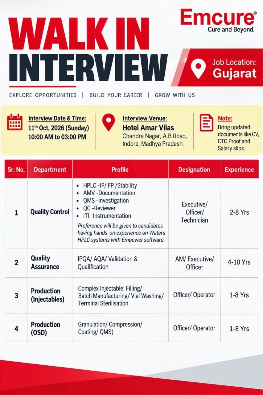 1791113297119 Emcure Pharmaceuticals Hiring For Quality Control, Quality Assurance, Production