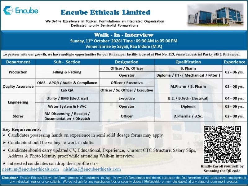 Encube Ethicals Limited Hiring For Production / Stores / Engineering / Quality Assurance