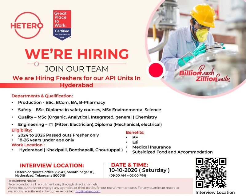 Freshers Needed In Production, Safety, Quality, and Engineering At Hetero