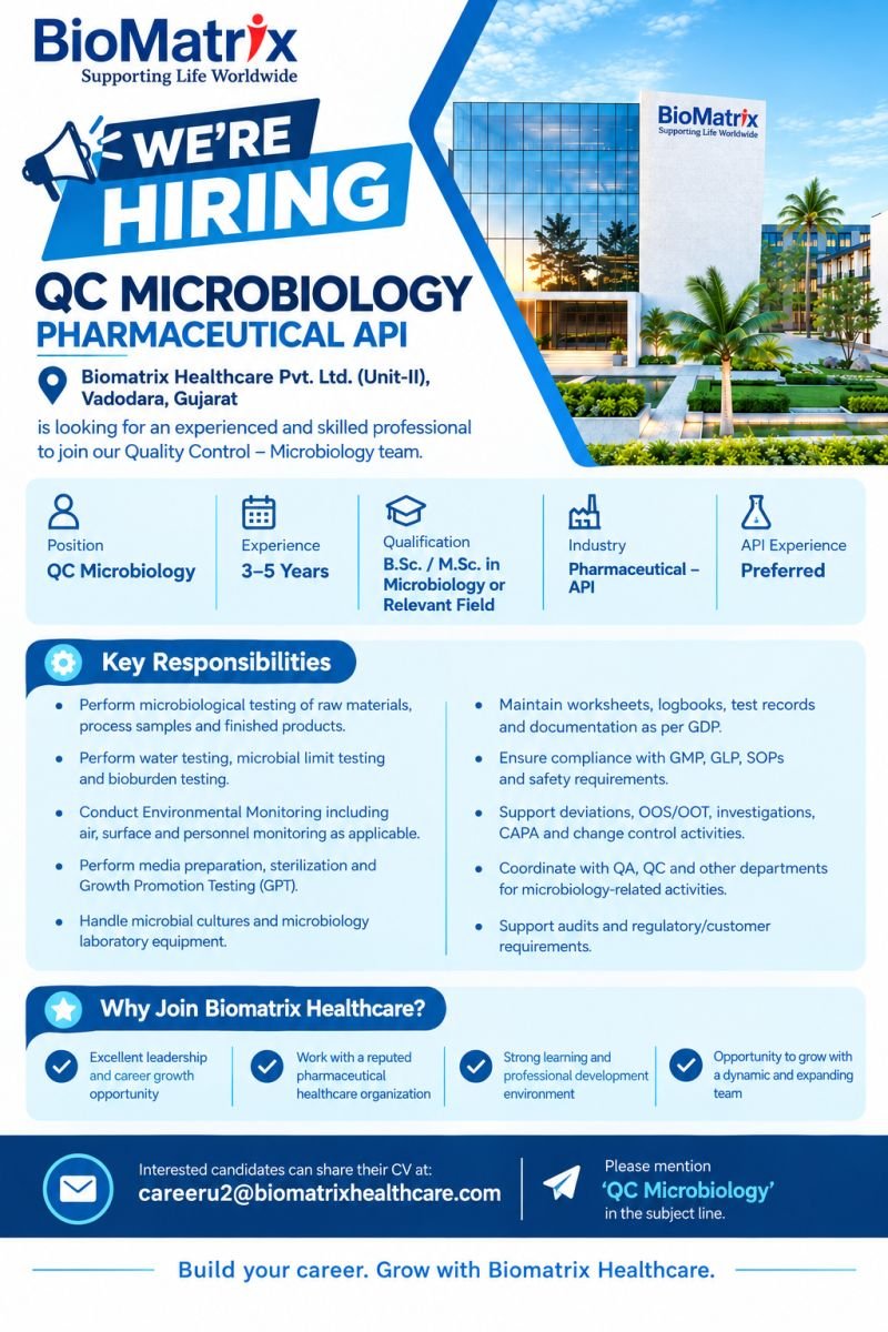 BioMatrix Healthcare Hiring For Quality Control – Microbiology