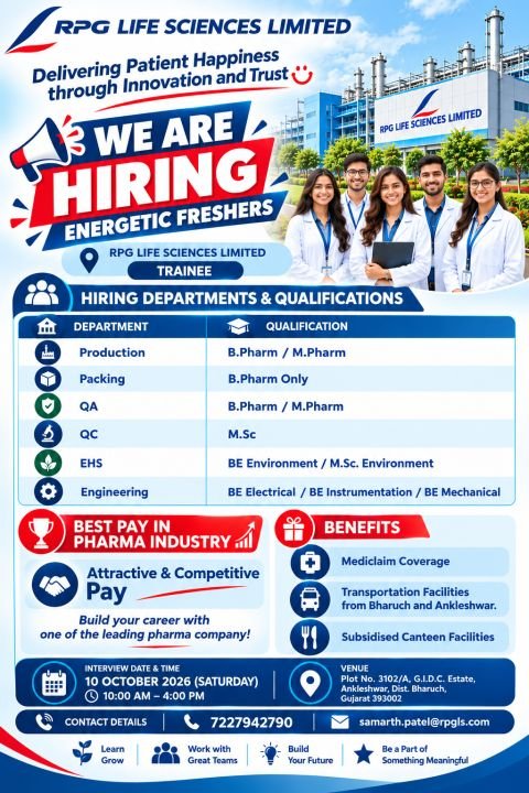 RPG Life Sciences Hiring For Production, Packing, Quality Assurance, Quality Control, EHS, Engineering