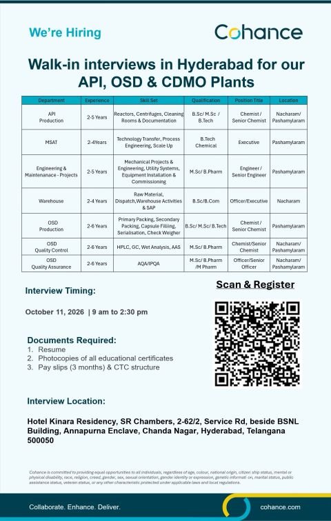 Cohance Hiring For Production, Quality Control and Quality Assurance, Warehouse, Engineering