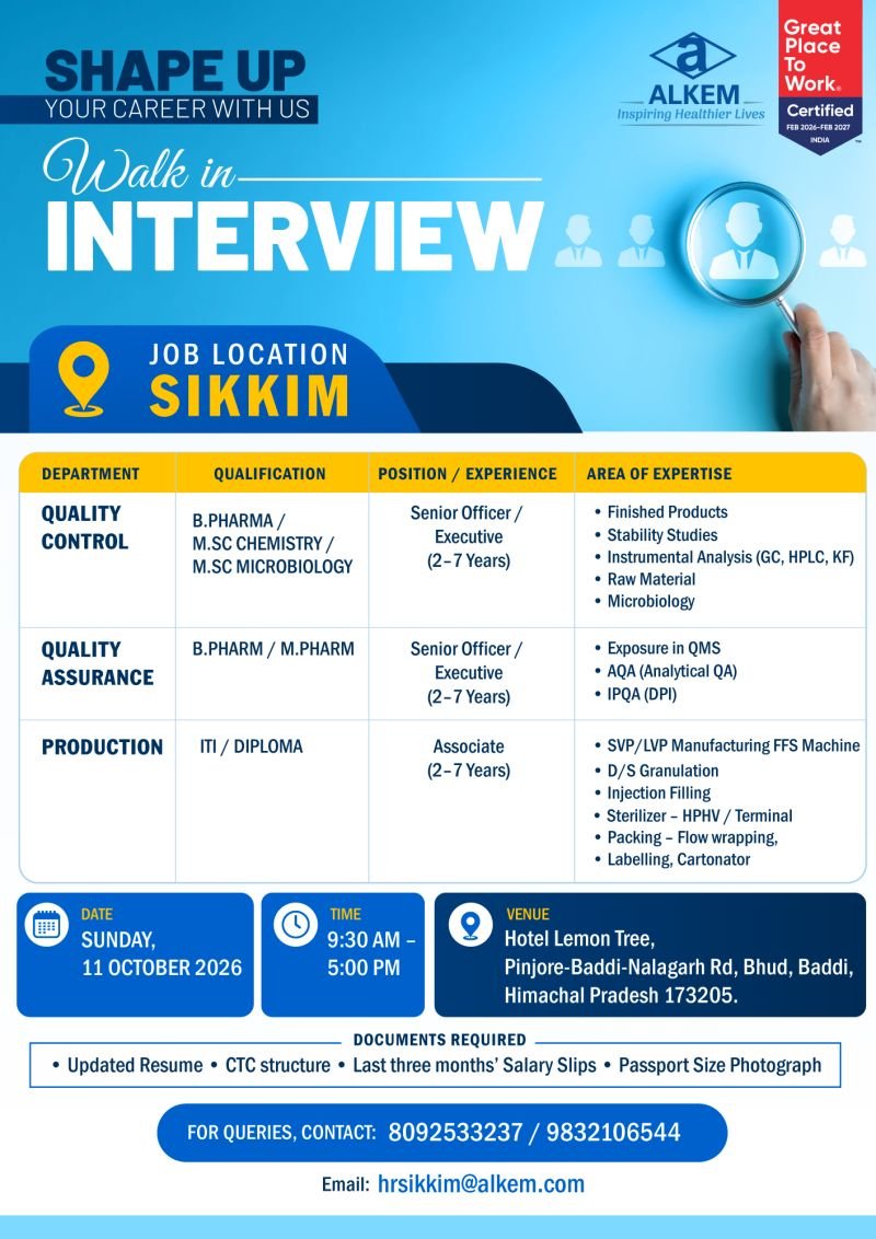 Alkem Laboratories Hiring For Quality Control, Quality Assurance, and Production