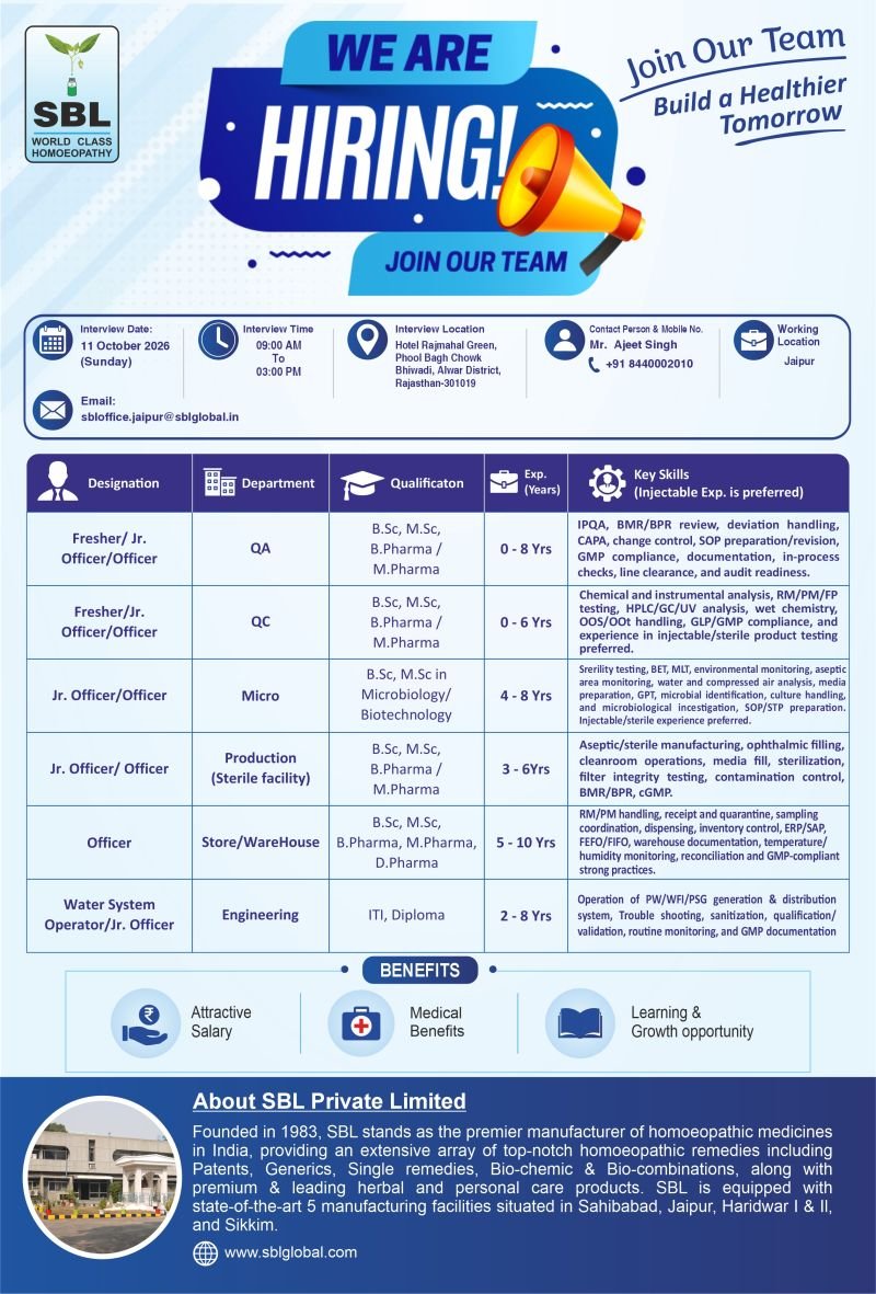 1791545231506 Freshers Needed InQuality Assurance, Quality Control, Microbiology, Production, Store / Warehouse, and Engineering At SBL Private Limited