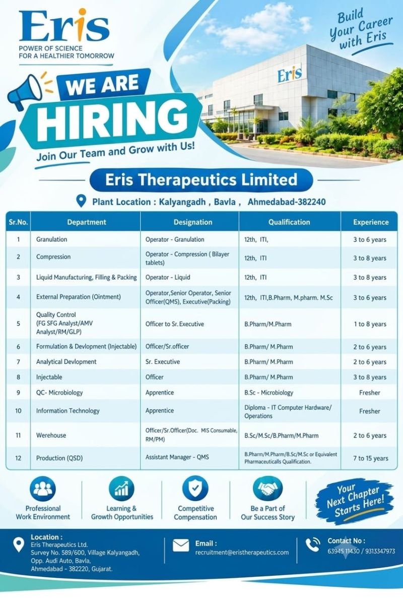 1791613042028 Freshers Needed In Multiple Positions At Eris Therapeutics Limited