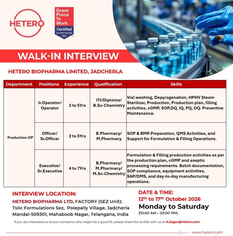 1791619387939 Hetero Biopharma Limited Hiring For Production